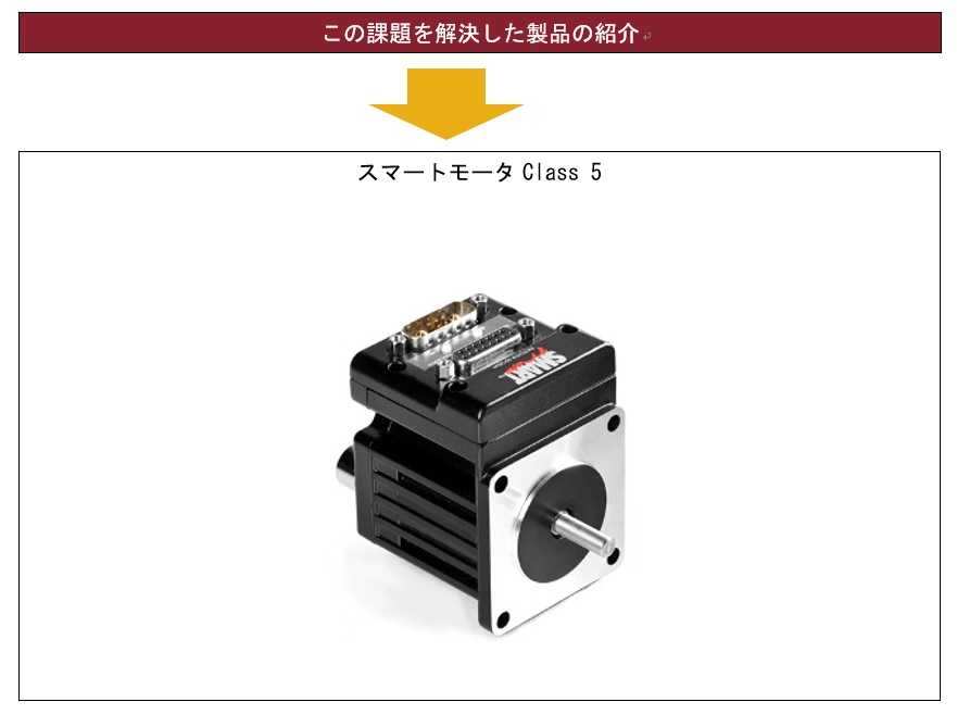 SmartMotor™ スマートモータ - システム一体型DCサーボモータ | 日本ムーグ