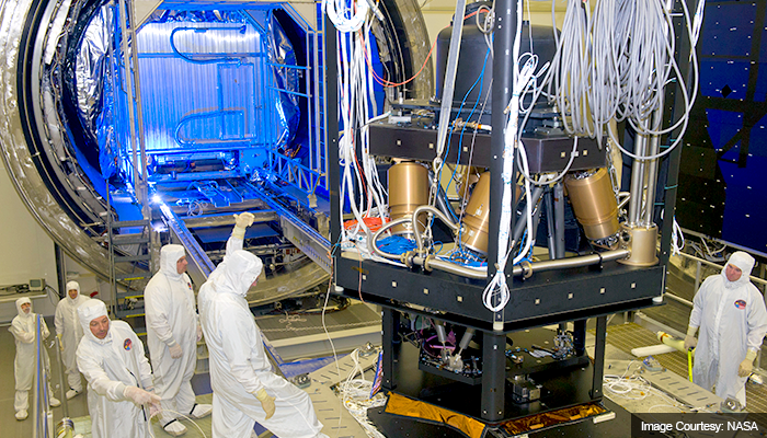 Aerospace Servo Valves